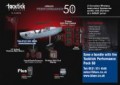 Tacktick Performance Pack 50